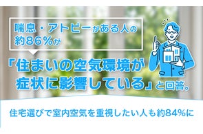 株式会社NEXER Groupが発表した最新の調査リリース一覧