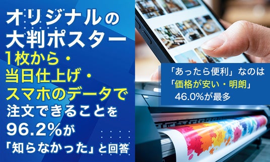 オリジナルの大判ポスター、「1枚から・当日仕上げ・スマホのデータで