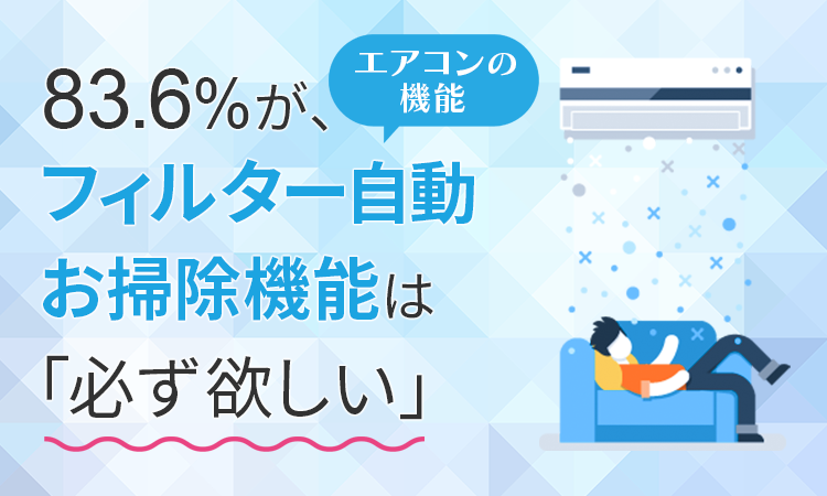 フィルター自動掃除,加熱除菌機能付 2023年製エアコン 44800-777-