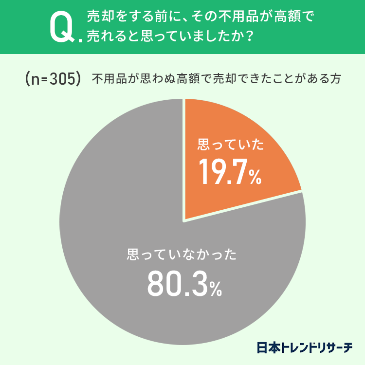 少し使用しましたが、売却します ミズノ(MIZUNO) ランニングシューズ マキシマイザー18 | スポーツコバヤシ