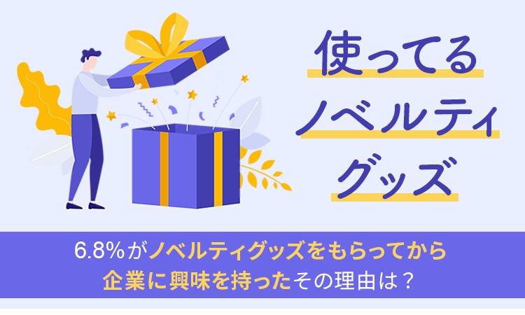 使ってるノベルティグッズ】6.8%が「ノベルティグッズをもらってから 使ってるノベルティグッズ】6.8%が「ノベルティグッズをもらってから