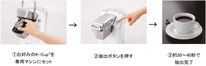 KEURIG(キューリグ)」でしか飲めない、極上の一杯を上島珈琲店 KEURIG(キューリグ)」でしか飲めない、極上の一杯を上島珈琲店