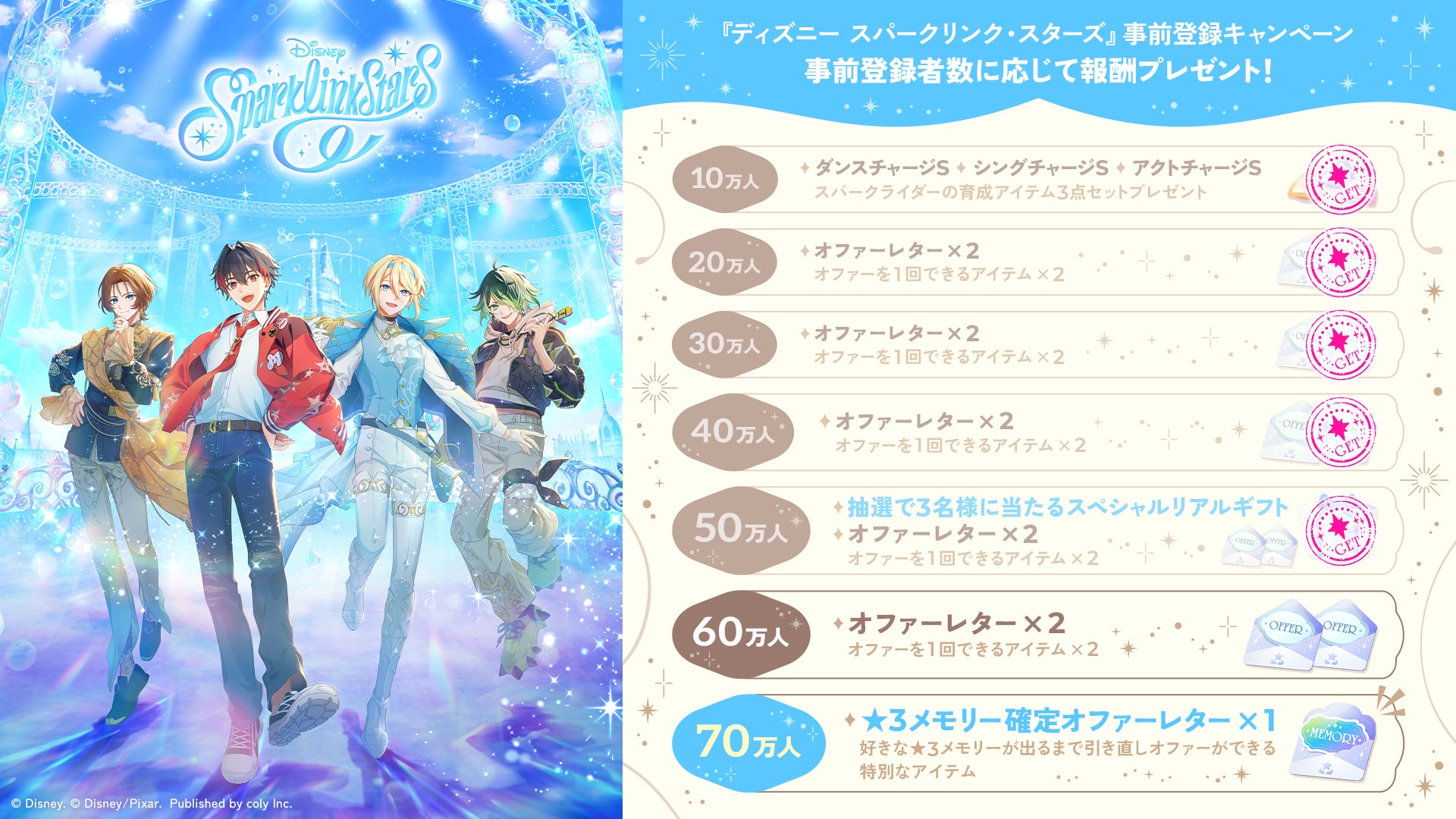 ディズニー新作ゲーム事前登録50万人突破!限定ミッキープレゼントも ディズニー新作ゲーム事前登録50万人突破!限定ミッキープレゼントも