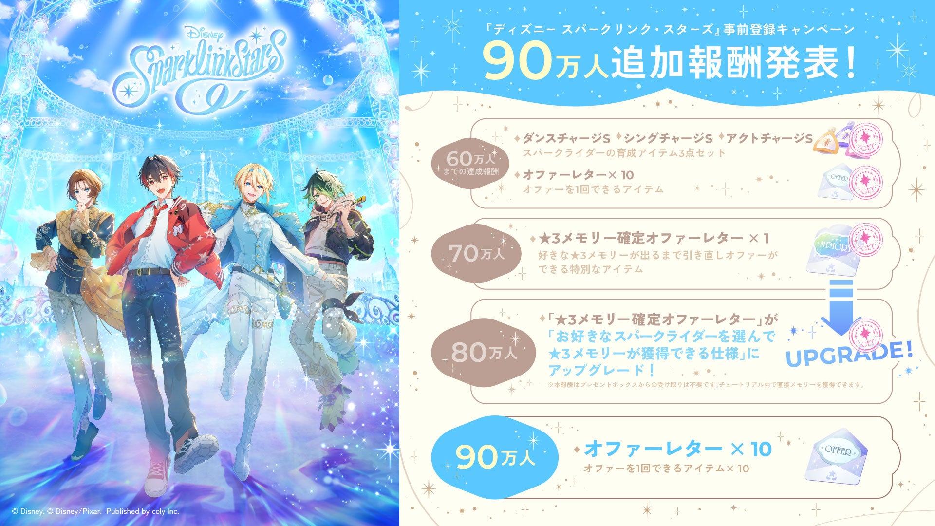 ディズニー新作、事前登録80万人突破!90万人報酬&限定ミッキープレゼントも ディズニー新作、事前登録80万人突破!90万人報酬&限定ミッキープレゼントも