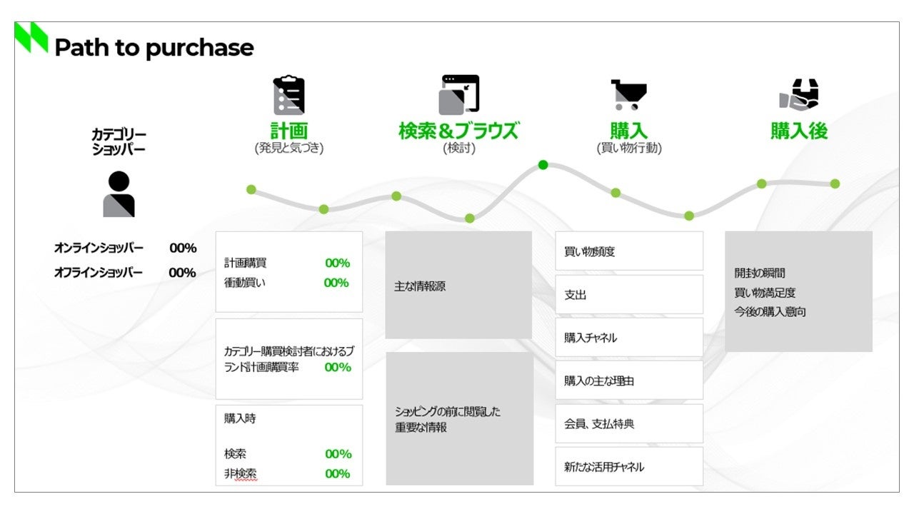 ※イメージです。