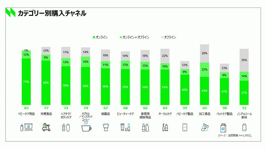 ※イメージです。