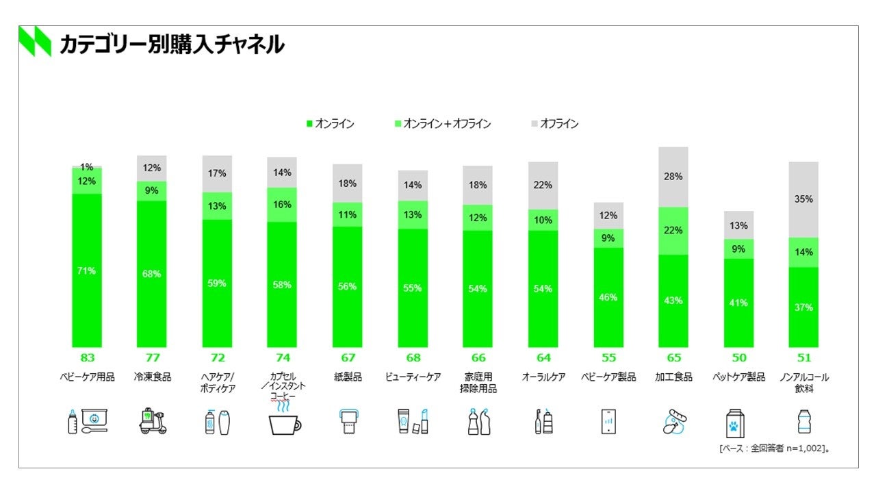 ※イメージです。
