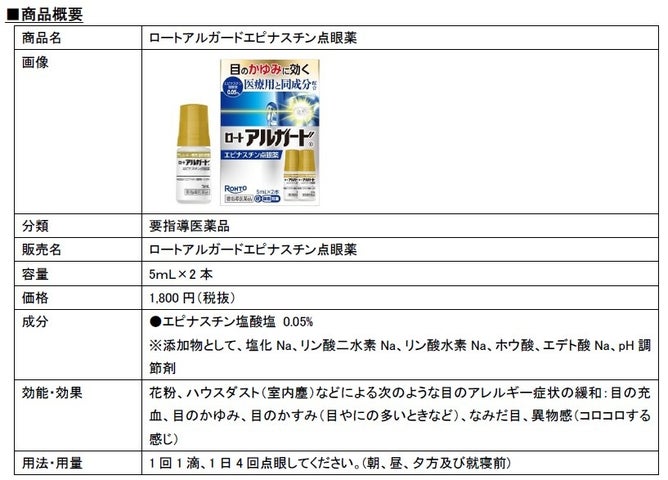 アルガード®ブランドから医療用と同成分「エピナスチン塩酸塩」配合の新アレルギー用目薬「ロートアルガードエピナスチン点眼薬」を発売 | ロート ...