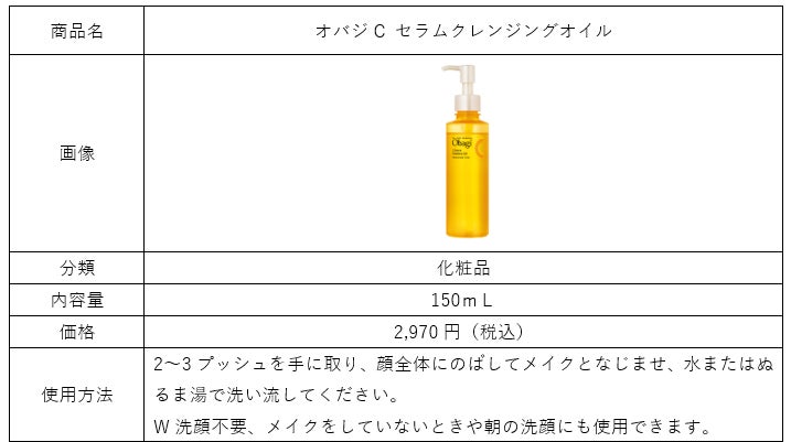 「オバジ」のビタミンC研究から誕生!日本初「VCファースト技術」搭載の「オバジC セラムクレンジングオイル」が2027年1月8日発売