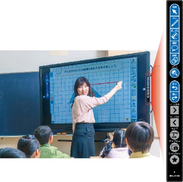 ELMO SCREEN 学校のスクリーン 双方向コミュニケーションの活性 ELMO SCREEN 学校のスクリーン 双方向コミュニケーションの活性