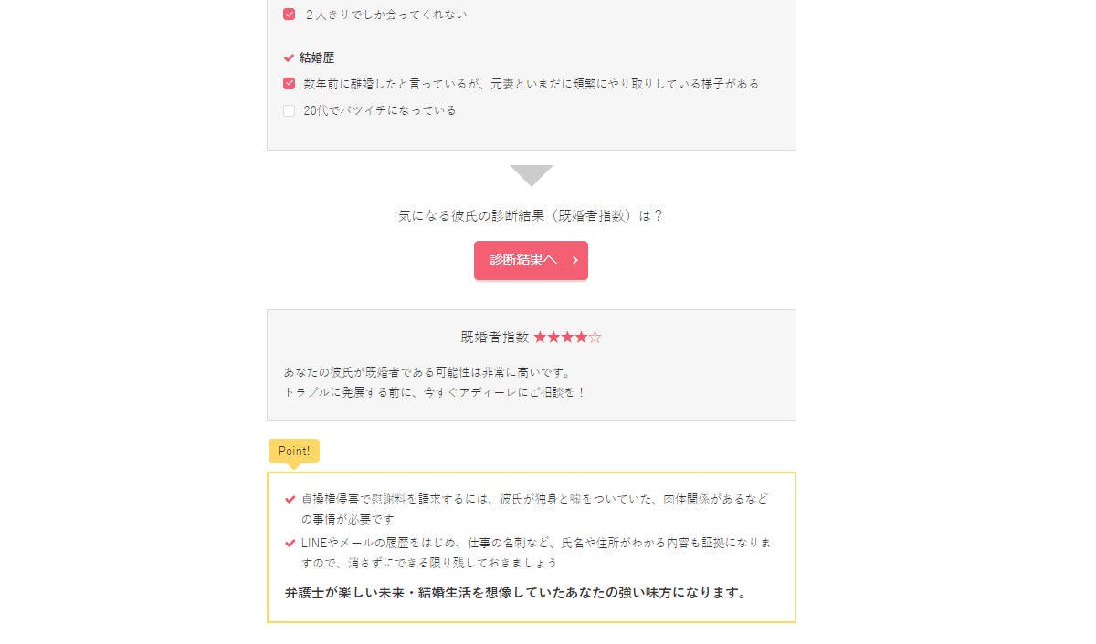 思い当たる項目を選んで、“既婚者指数”をチェック