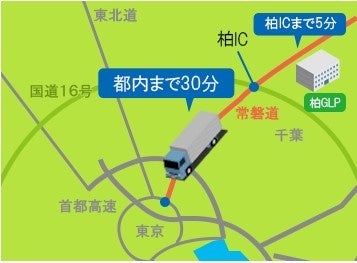 柏ICまで約5分、ELCから常磐高速道を利用し都内まで最短約30分と好アクセス