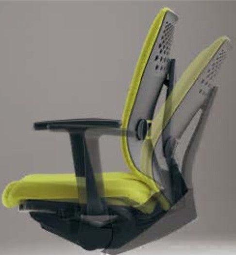 背座確度ロッキング