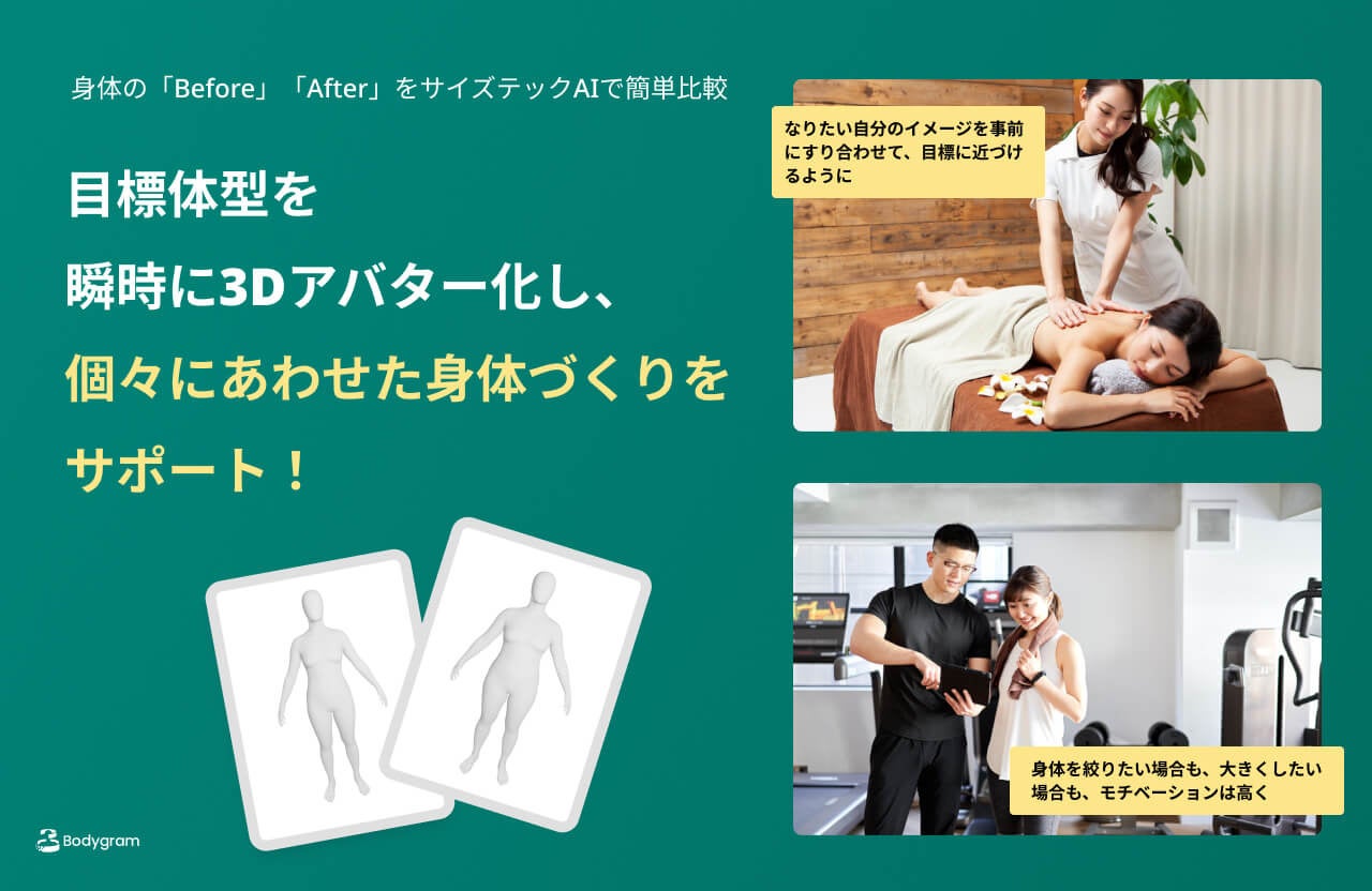 【THE BODY】写真における身体表現 THE BODY: 写真における身体表現 | ウィリアム・A. ユーイング