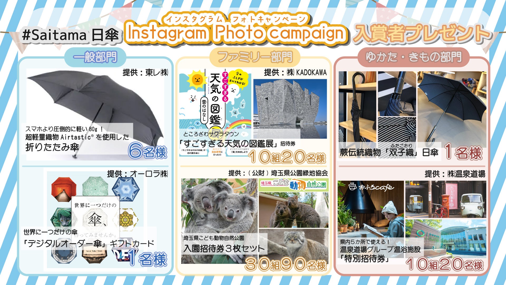 入賞賞品一覧