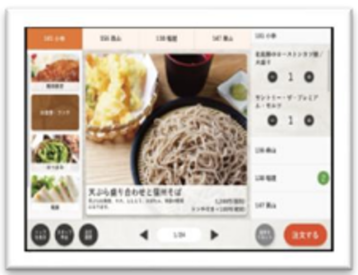 テーブルオーダー