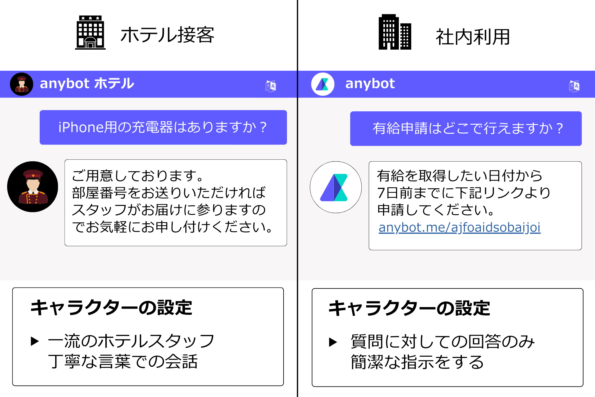 機能アップデート】自社データ x ChatGPTの「anybot for ChatGPT」で