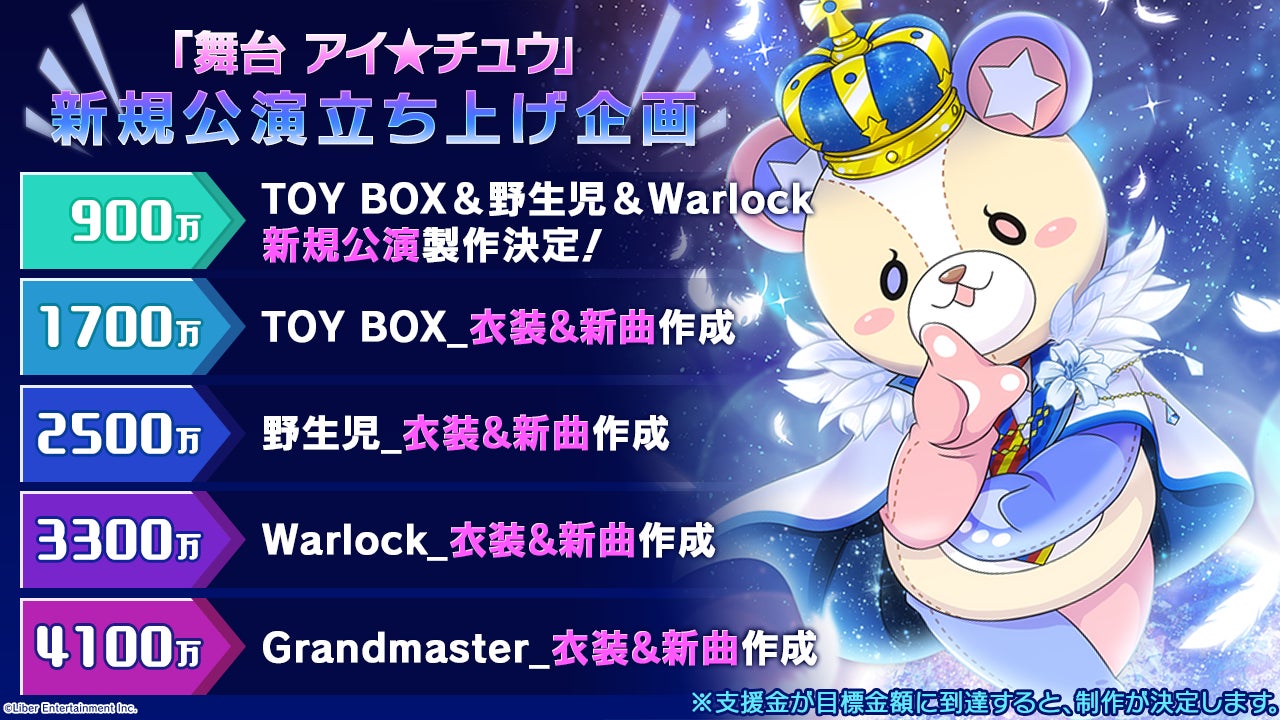 アイ★チュウPROJECT「舞台 アイ★チュウ」新公演クラウドファンディング開始! アイ★チュウPROJECT「舞台 アイ★チュウ」新公演クラウドファンディング開始!