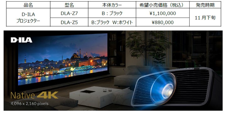 D-ILAプロジェクター「DLA-Z7」「DLA-Z5」を発売 | 株式会社JVC D-ILAプロジェクター「DLA-Z7」「DLA-Z5」を発売 | 株式会社JVC
