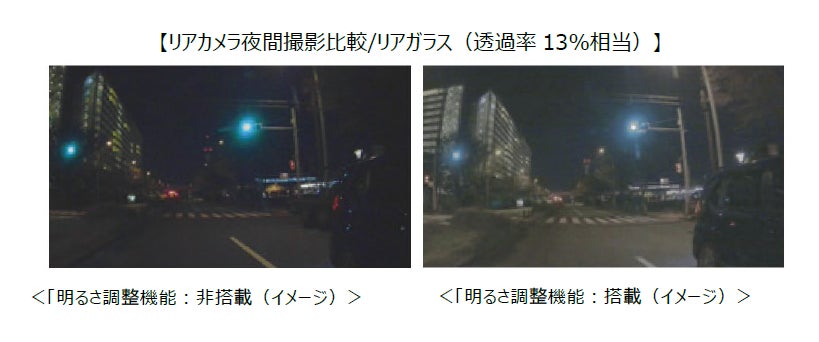 前後撮影対応2カメラドライブレコーダー「DRV-G50W」を発売 前後撮影対応2カメラドライブレコーダー「DRV-G50W」を発売
