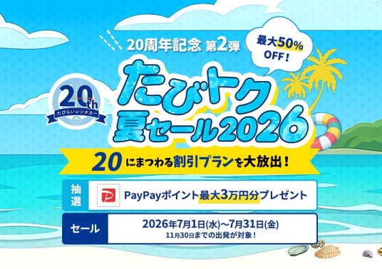 「20周年記念第2弾たびトク夏セール2026」開催 全国レンタカーが最大50%OFF!! 「20周年記念第2弾たびトク夏セール2026」開催 全国レンタカーが最大50%OFF!!