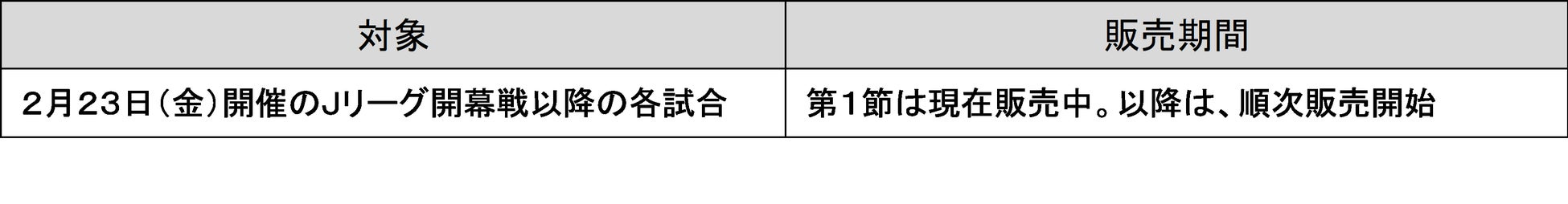 ＦＵＪＩＦＩＬＭ ＳＵＰＥＲ ＣＵＰ ２０２４の投票状況をご紹介！