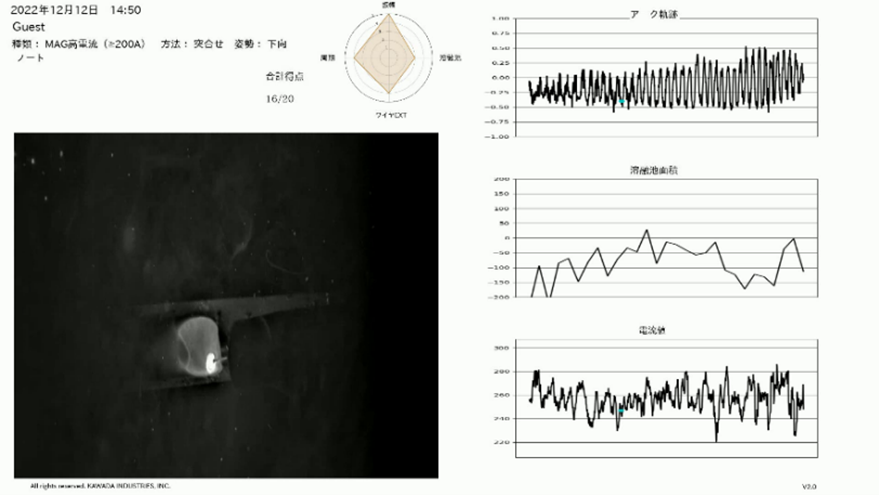 運棒動作評価結果