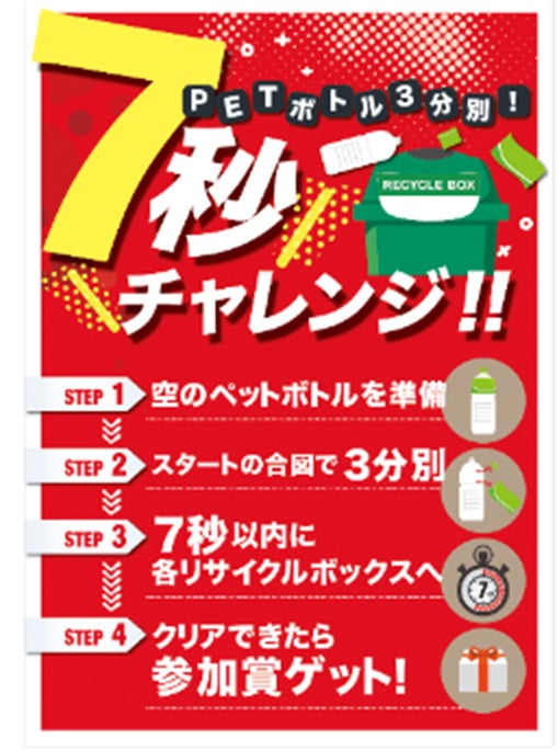 ペットボトル水平リサイクル促進イベント「ボトルtoボトル 7秒 ペットボトル水平リサイクル促進イベント「ボトルtoボトル 7秒