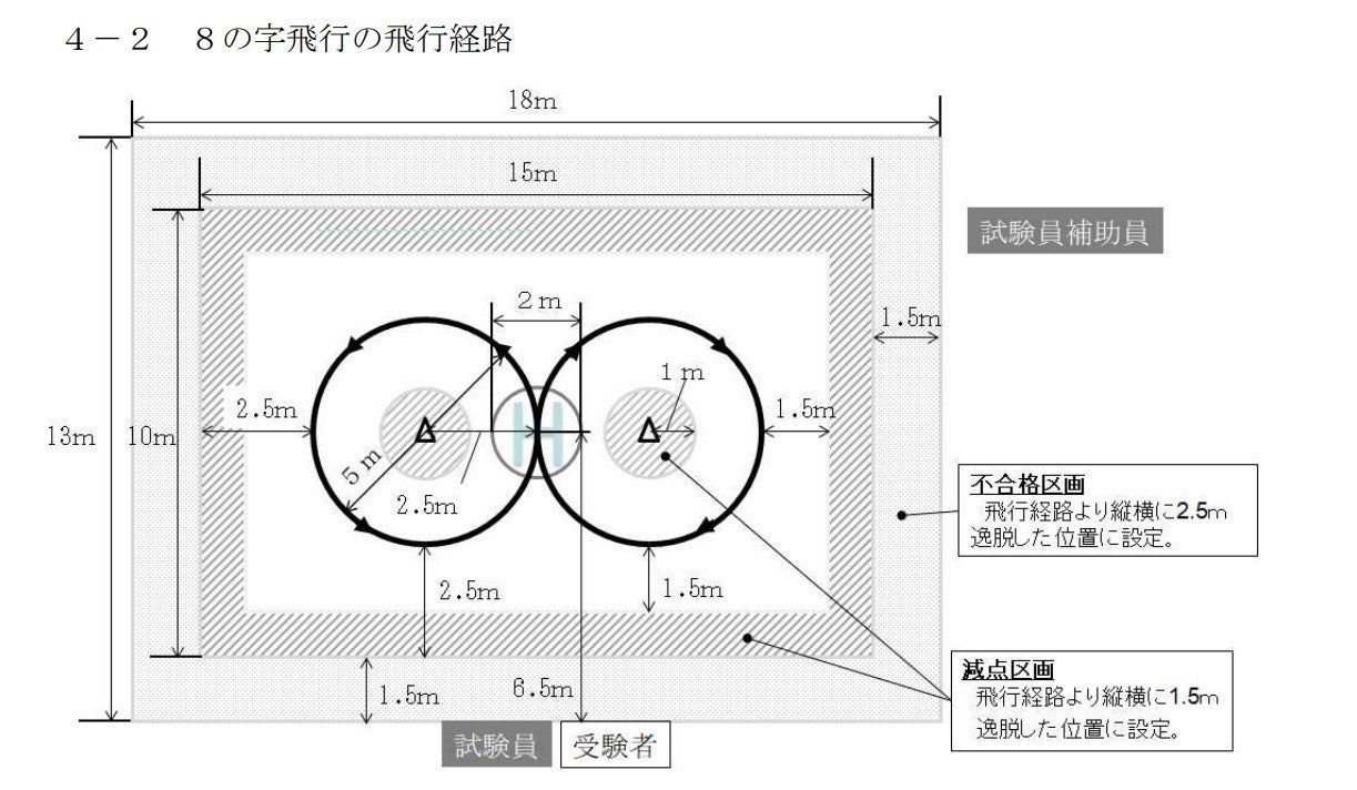 国土交通省資料より