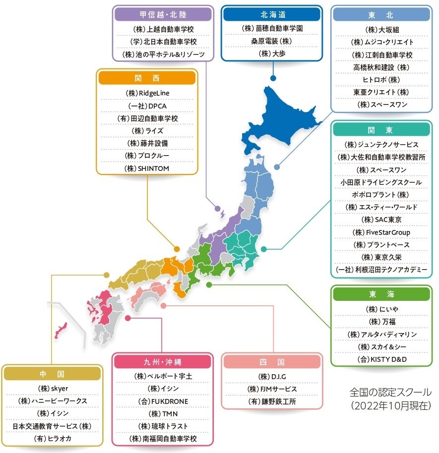 認定スクール一覧(2022年10月現在)