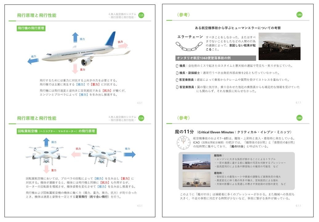 イラストで見やすい。理解が深まる事例も多数!