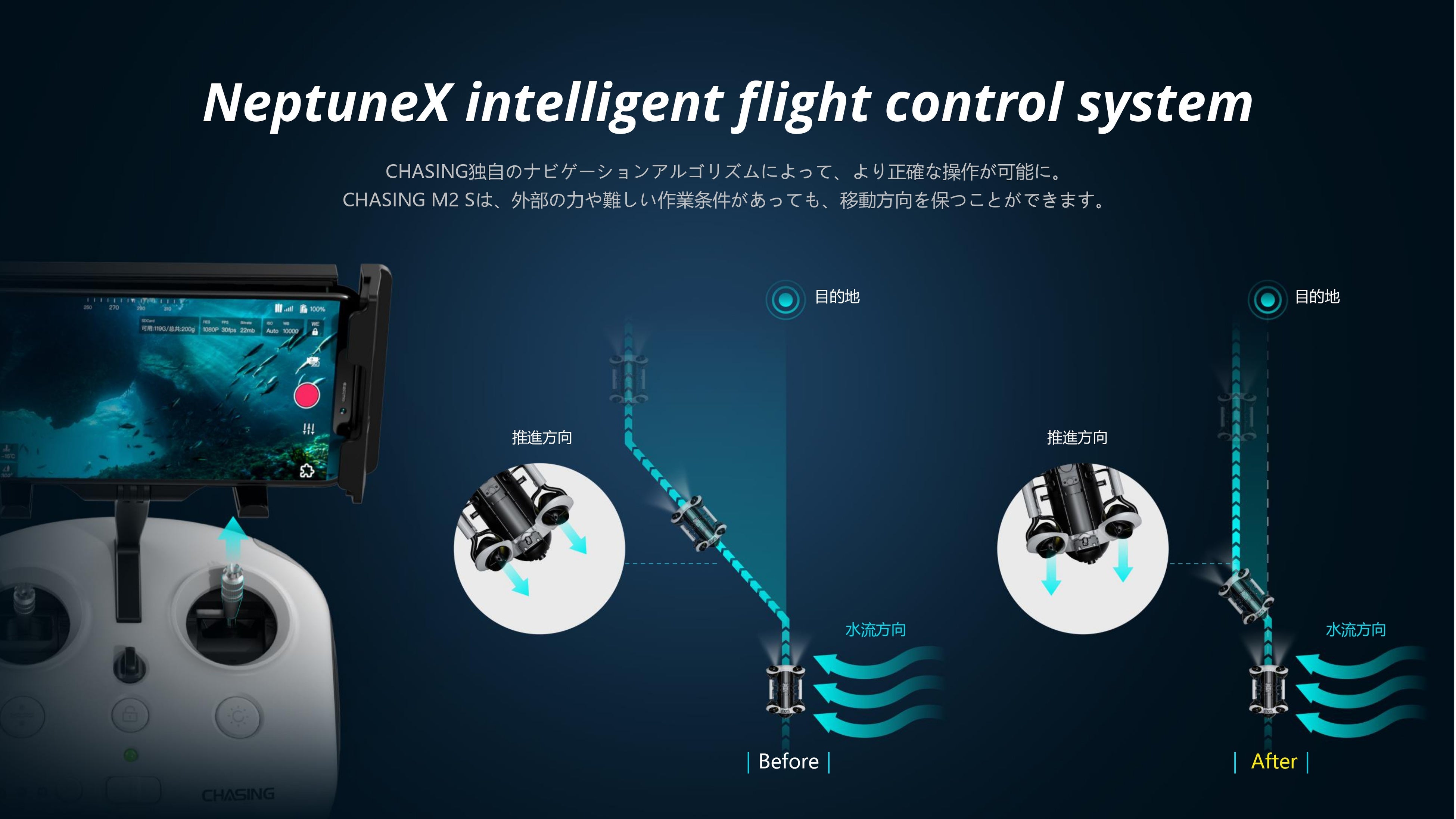 新品★ドローン　飛行機用　モーター　スラストメーターアンプ付き(推力計) Amazon.co.jp: オートバイの走行距離計 ユニバーサルオートバイ