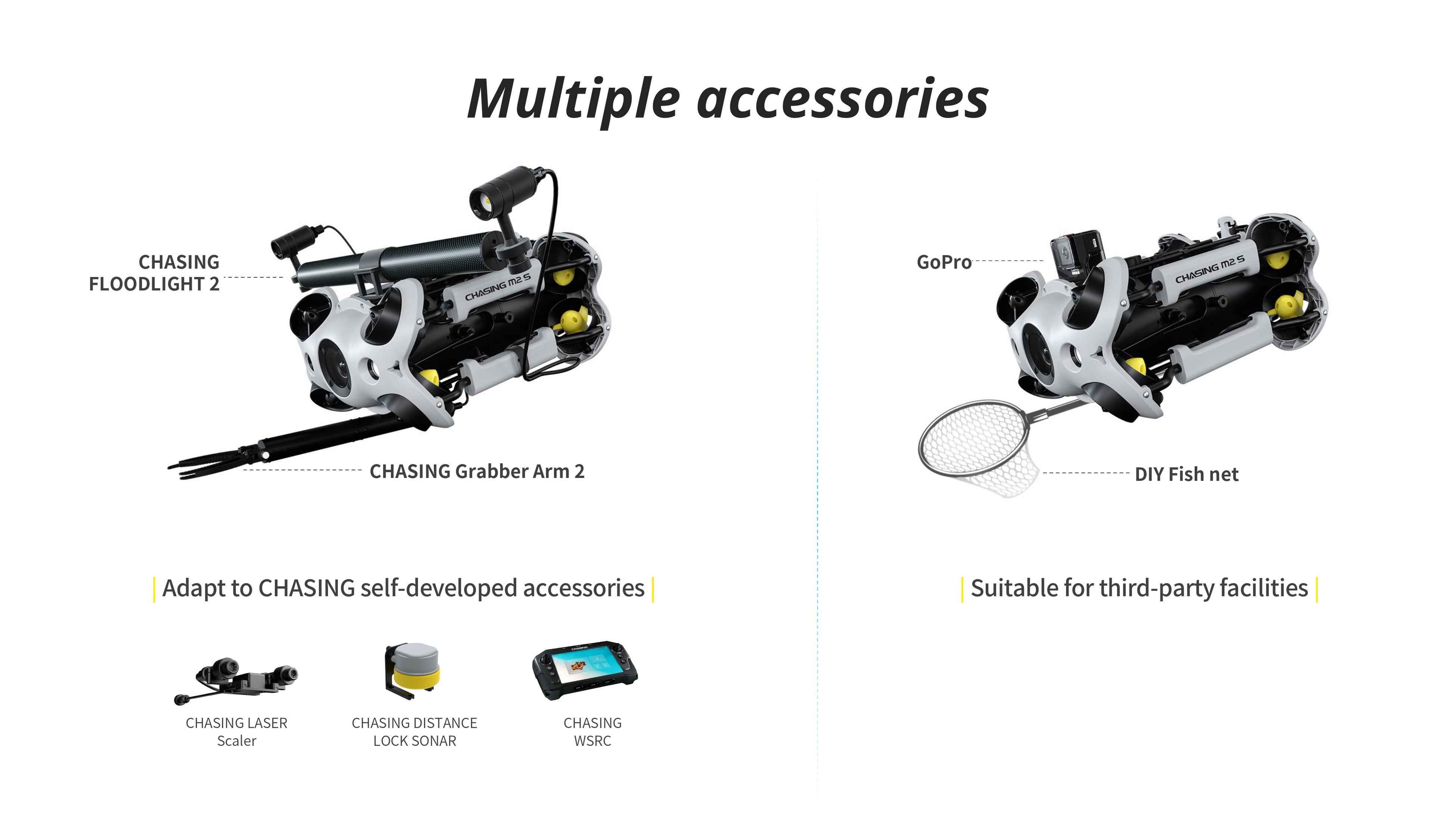 ※GoPro・Fish netはオフィシャルオプションではありません。サードパーティアタッチメントの利用イメージ