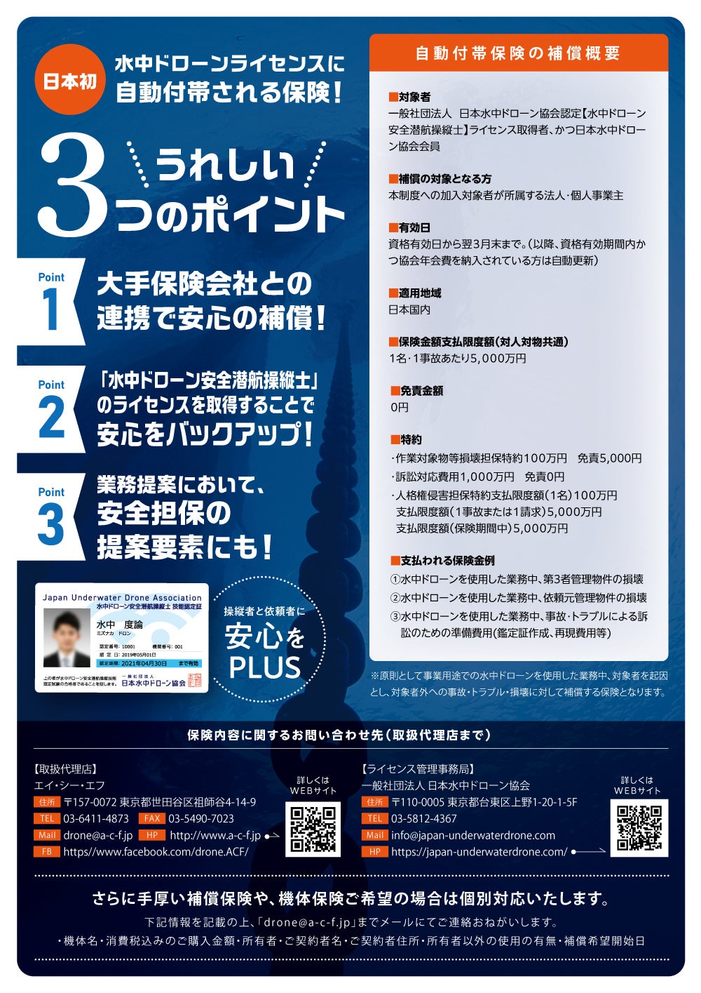 ライセンス付帯保険案内裏面