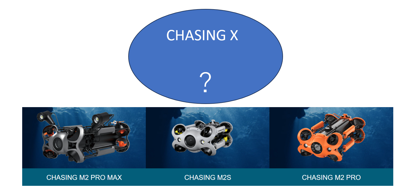 M2シリーズと最新機種「CHASING X」
