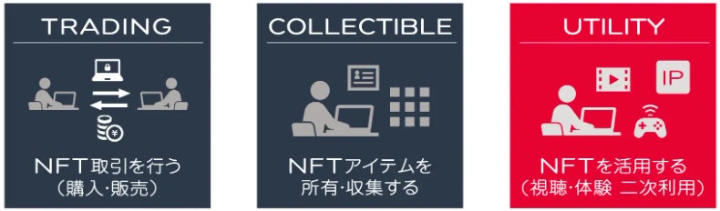 「AnimeFi」