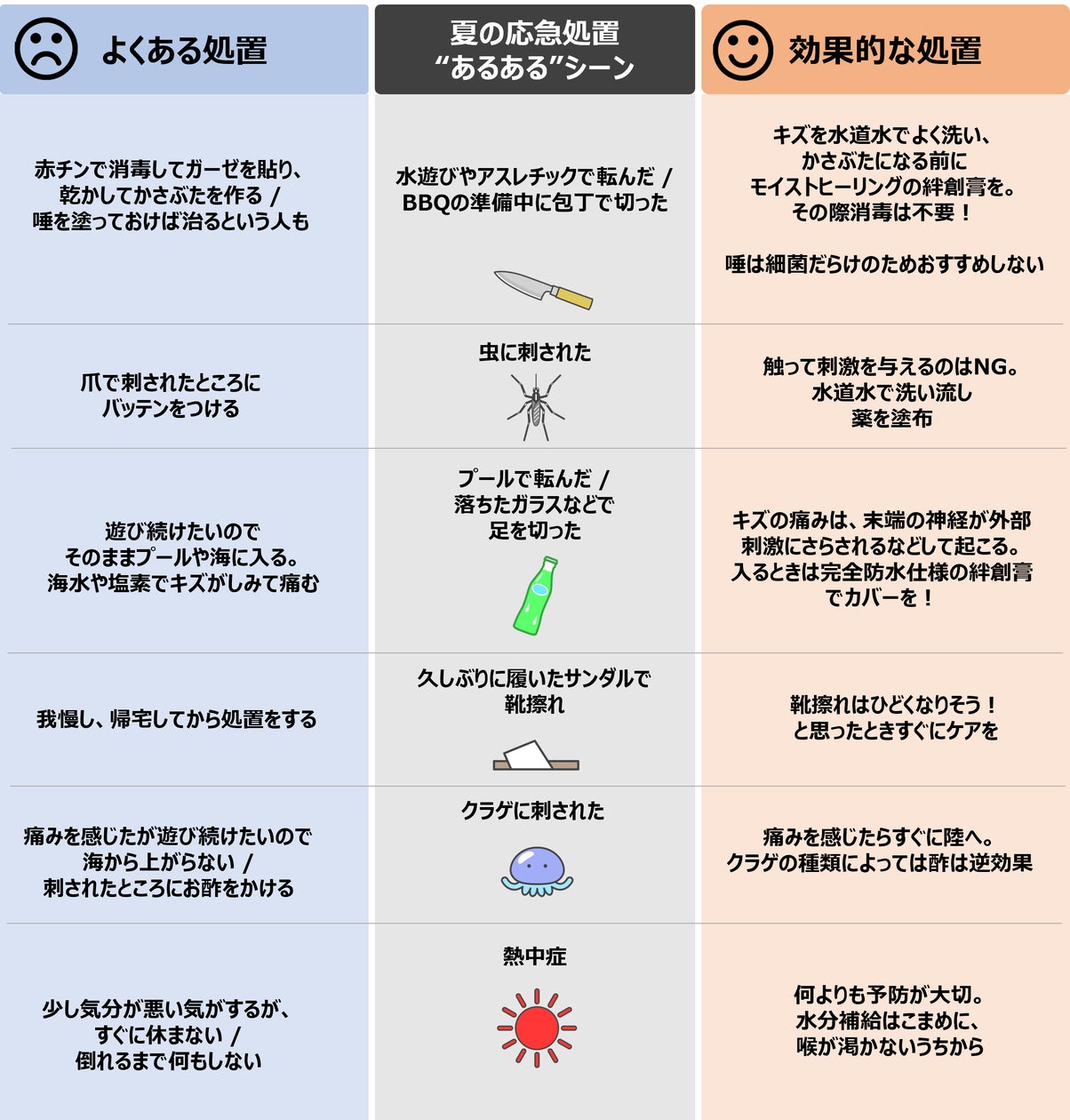 当時のメディア報道・掲載写真