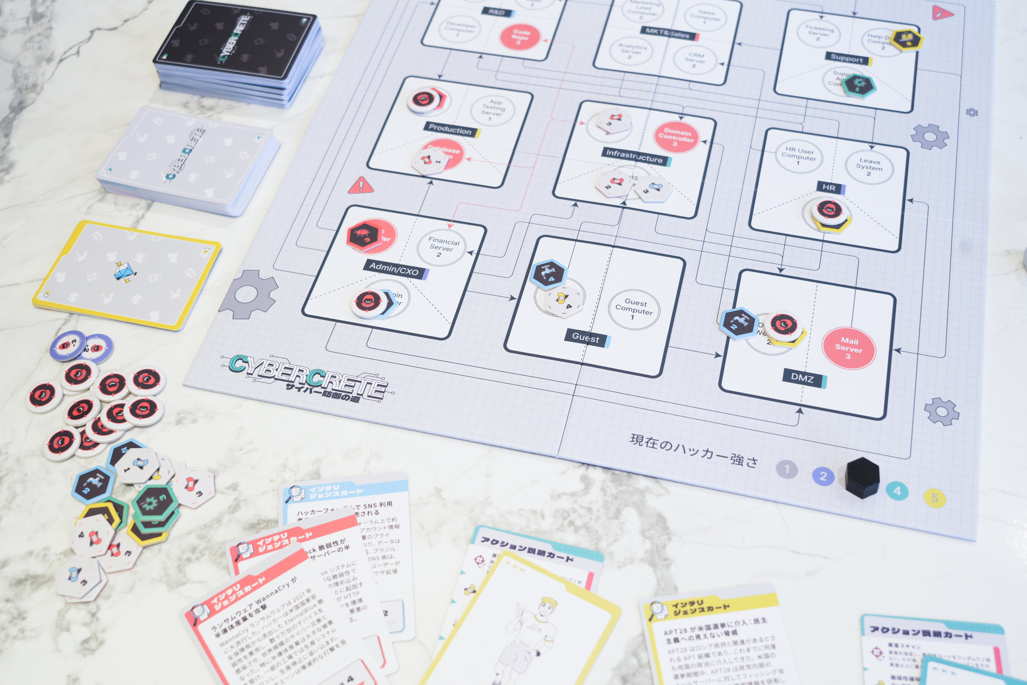 サイバー防御の道：CTEM学ぶ最新教育ボードゲーム本日発売