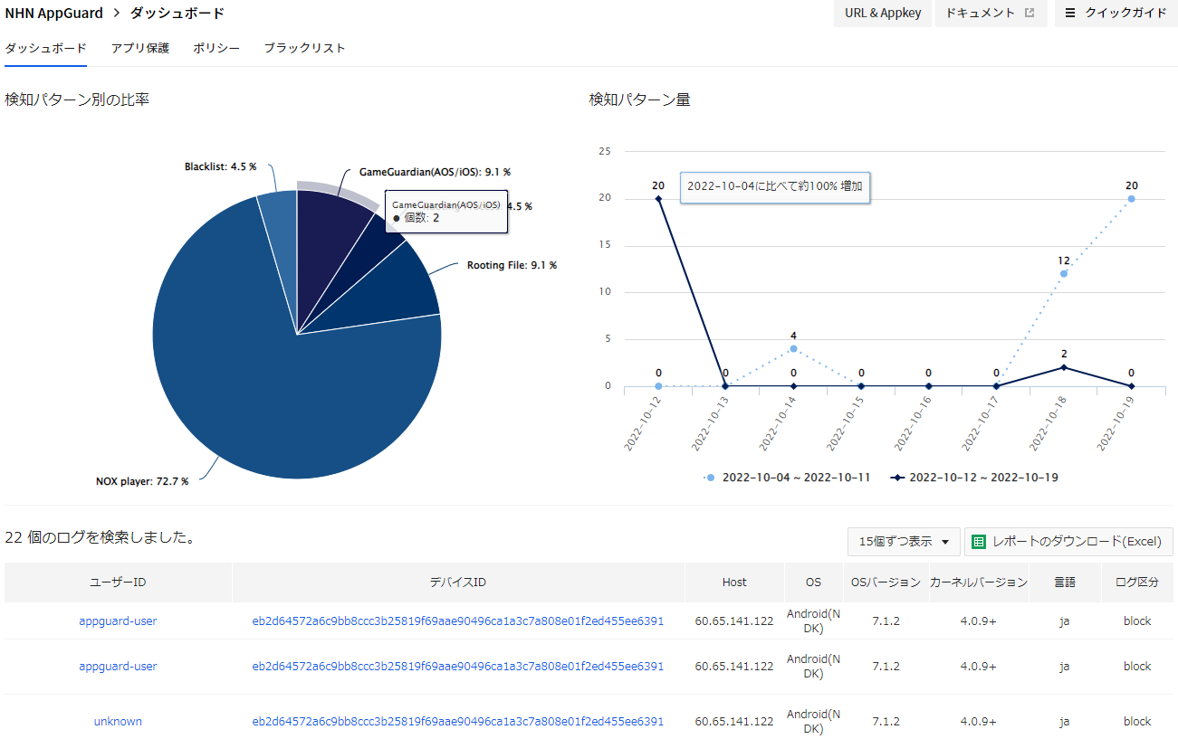 NHN AppGuardの管理画面