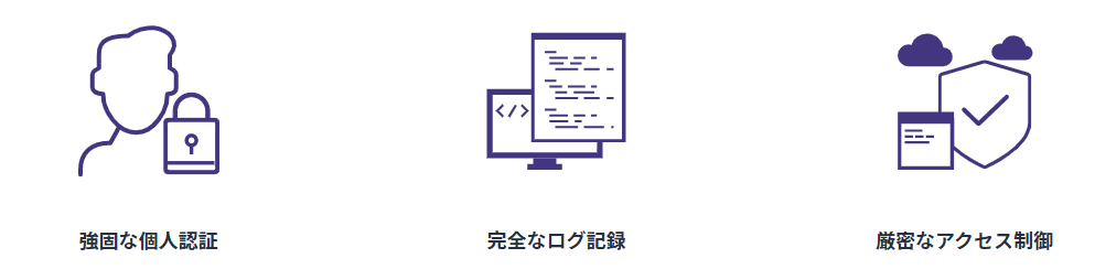 Aegis Wallの主な機能