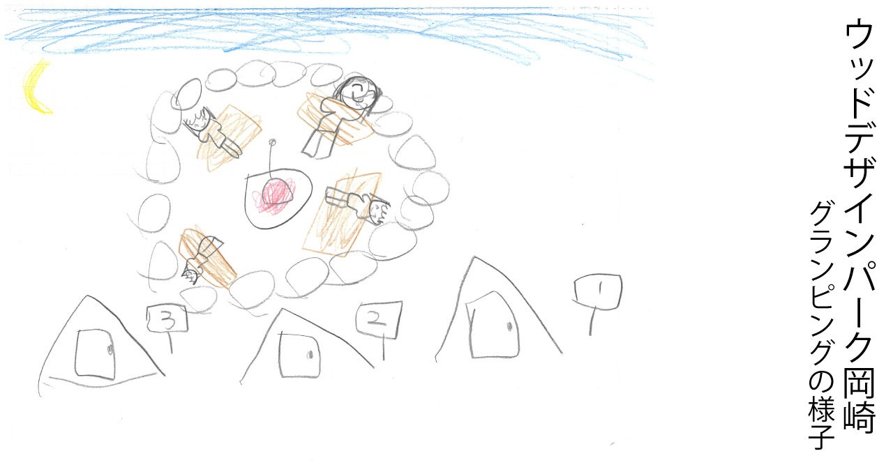グランピングの様子