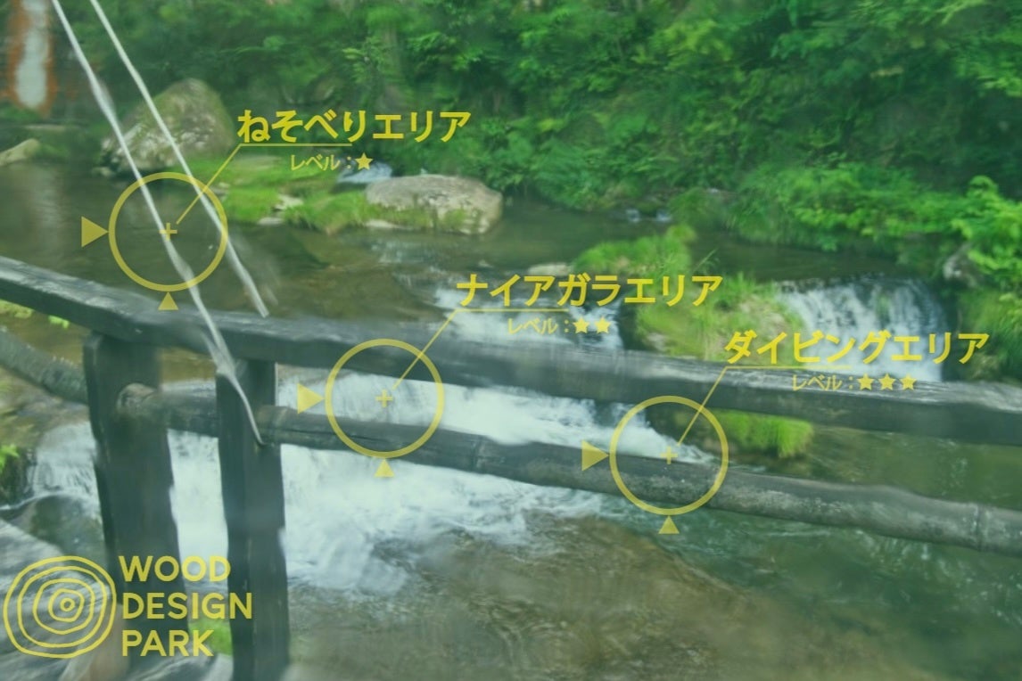 清流乙川の水風呂スポット！