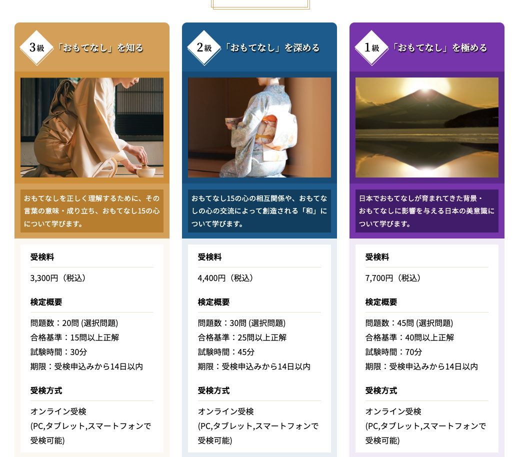 おもてなし学検定試験概要