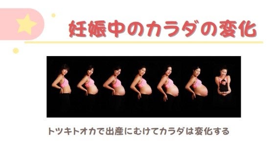 妊娠前後で、女性の体は大きく変化します。