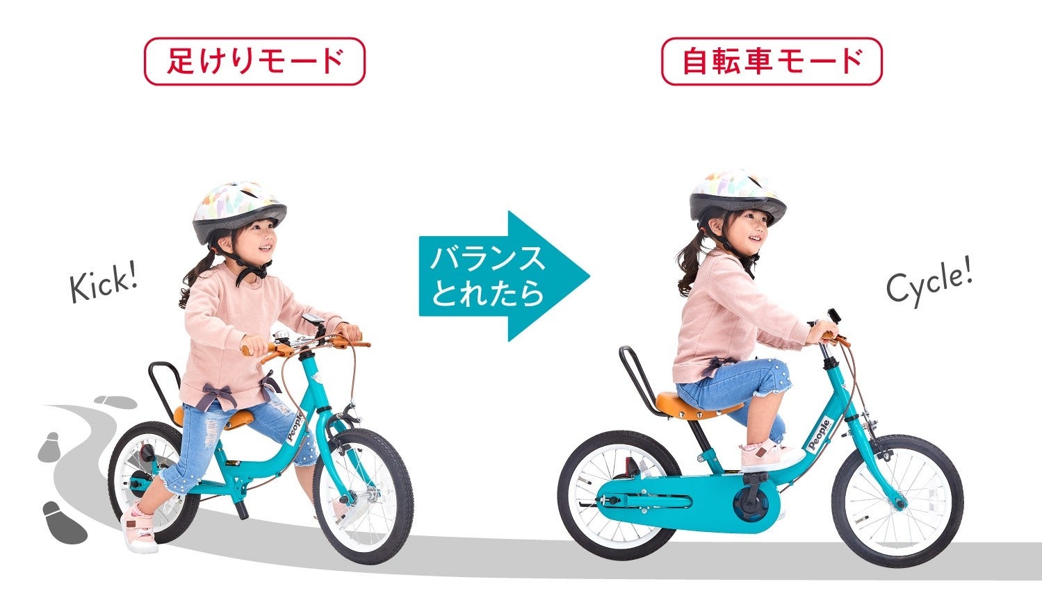 新商品 自転車にもサステナブルを 最長5年 長 く乗れる幼児用自転車 を開発したpeopleじてんしゃから 人気商品がリニューアル ピープル株式会社のプレスリリース 新商品 自転車にもサステナブルを 最長5年 長 く乗れる幼児用自転車 を開発したpeopleじてんしゃから 人気商品がリニューアル ピープル株式会社のプレスリリース