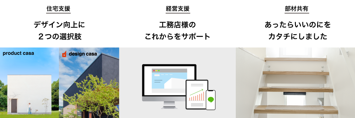 casa projectの3軸支援