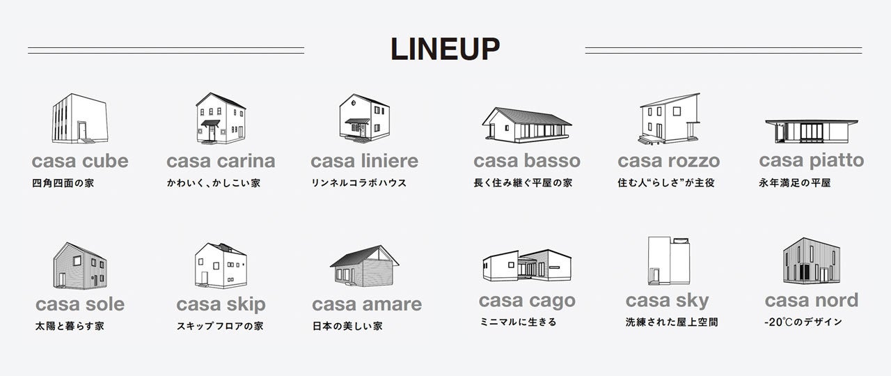 規格住宅「casaの家」ラインナップ