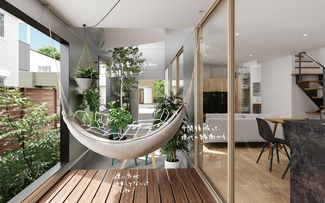 中間領域に再注目して設けられた『BA=場』