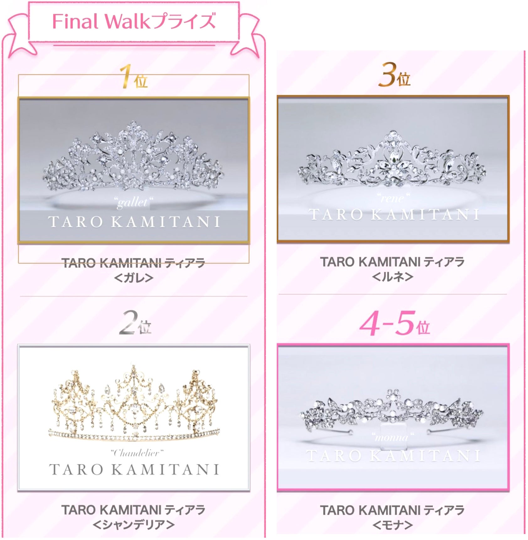 17LIVE×KOBE COLLECTION×TARO KAMITANI「リアルイベントGIRLS&RUNWAY2022」プライズ用ティアラ