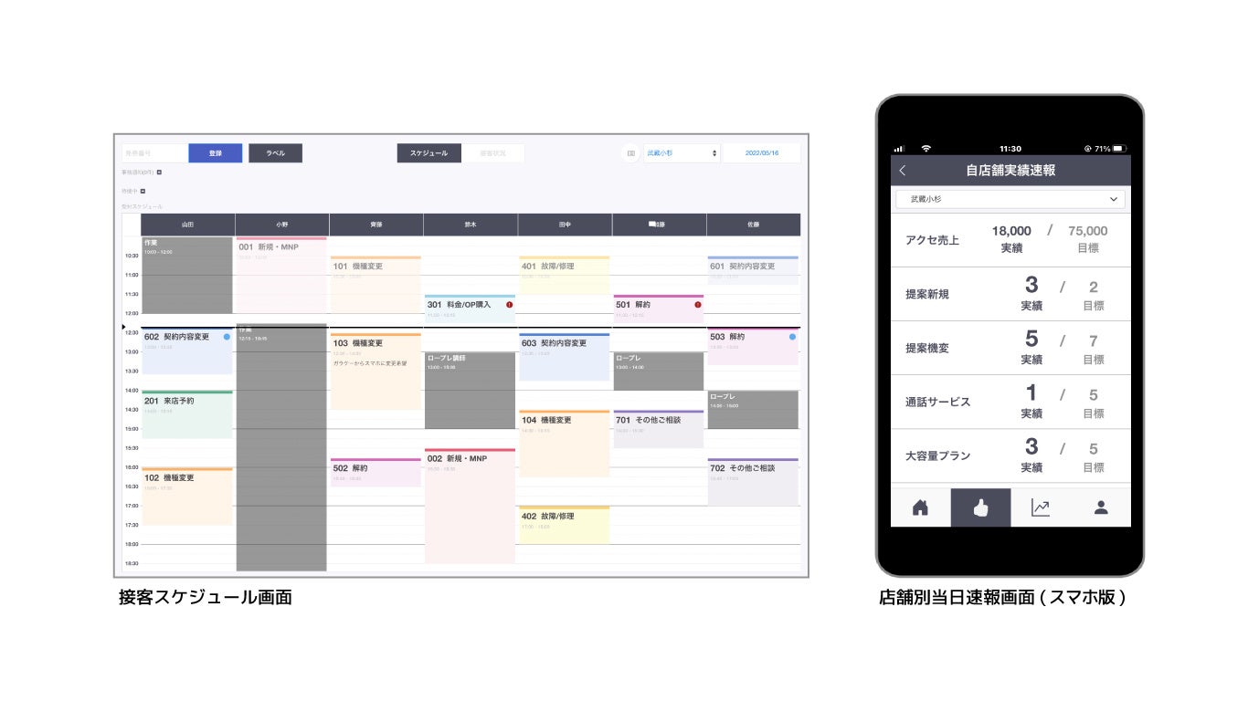 新しくなった画面デザイン